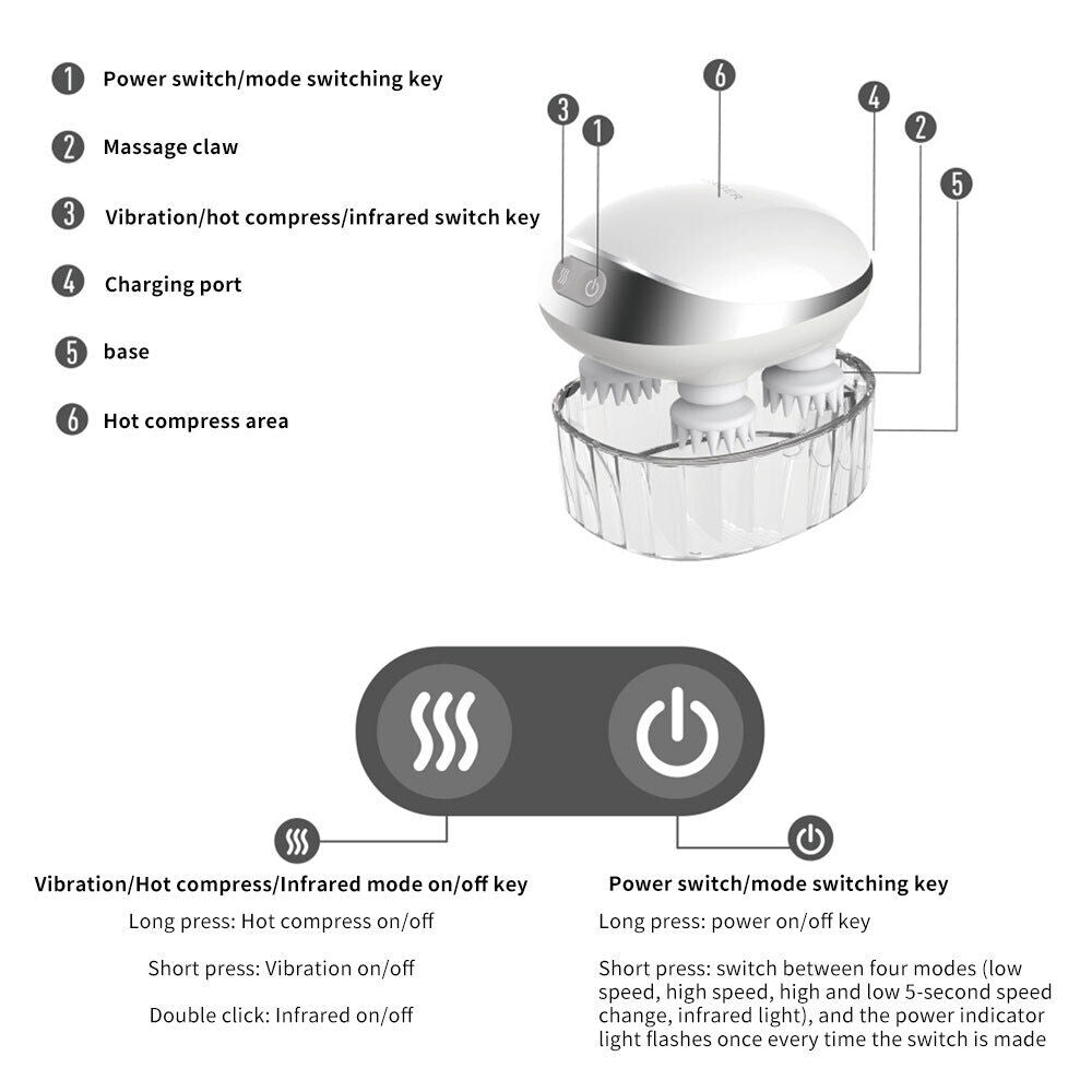 Red Light Smart Scalp Massager for Hair Growth Scalphero-Scalp Massager