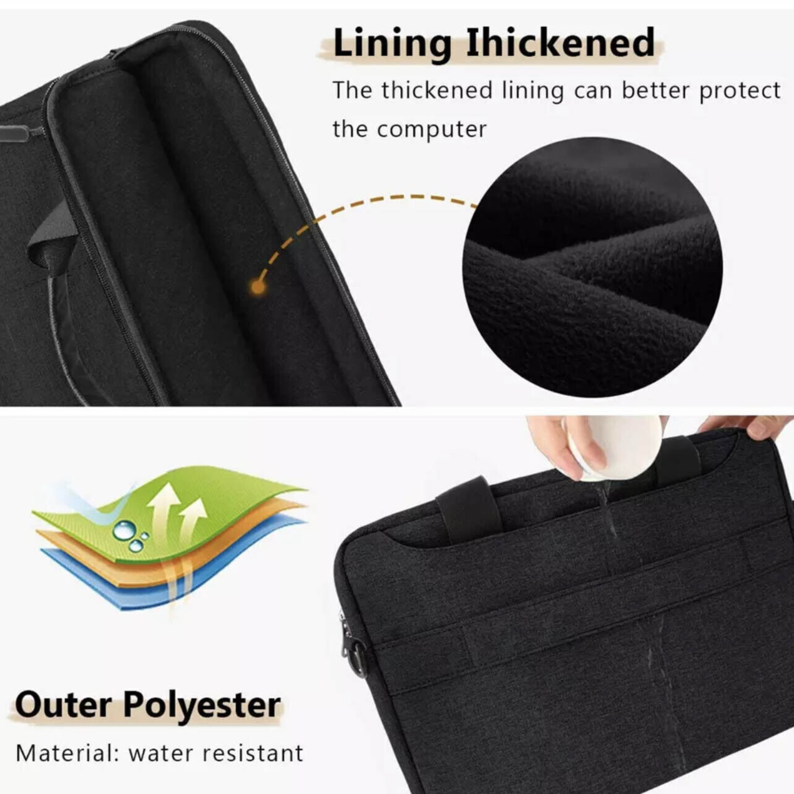 MacBook Lenovo Dell HP Waterproof Laptop Carry Case Cover Bag 14.1"-15.1" Black