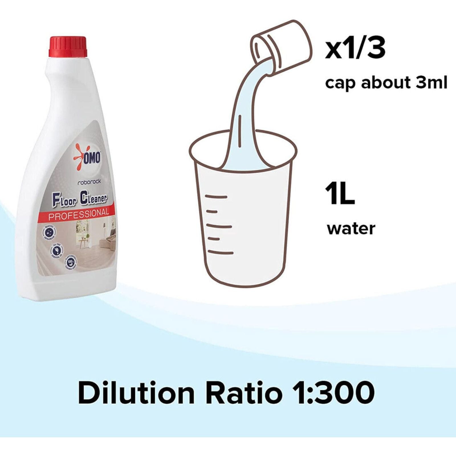 OMO Multi-surface Floor Cleaning Solution Roborock