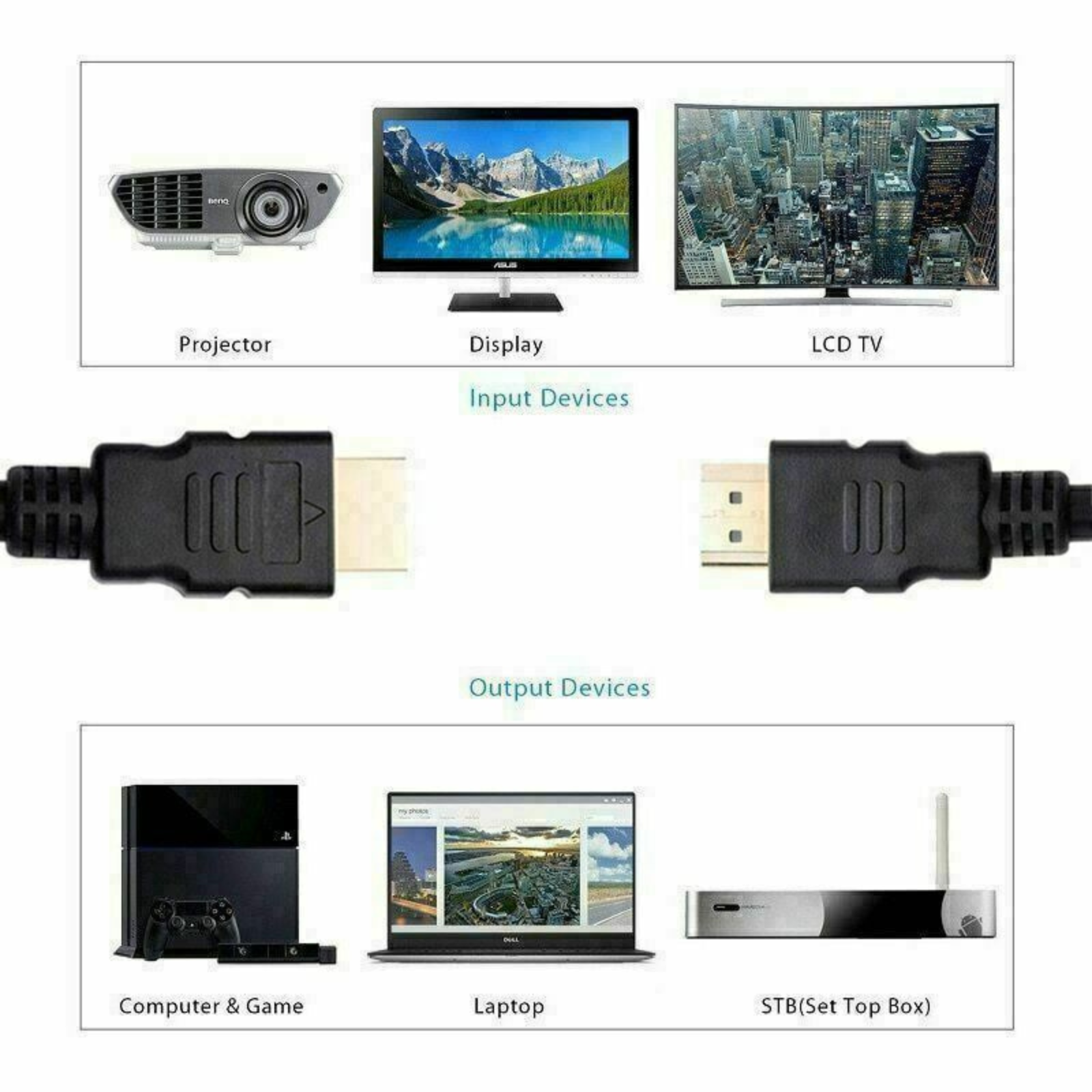 3D High Speed Ethernet Black 1.5M HDMI Cable V2.0 4K Ultra