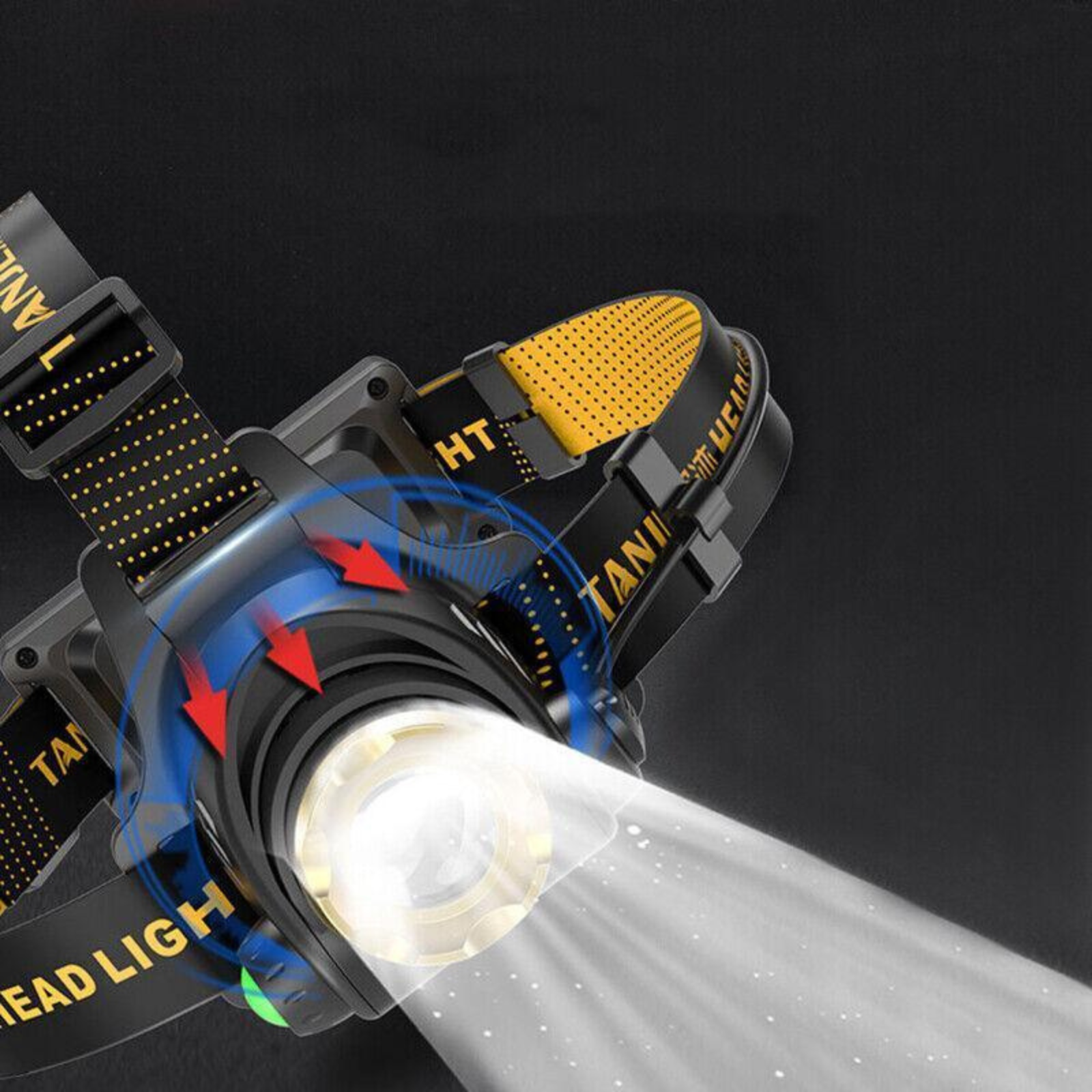 Head Torch Lamp Flashlight 12000000lm LED Headlamp USB Rechargeable