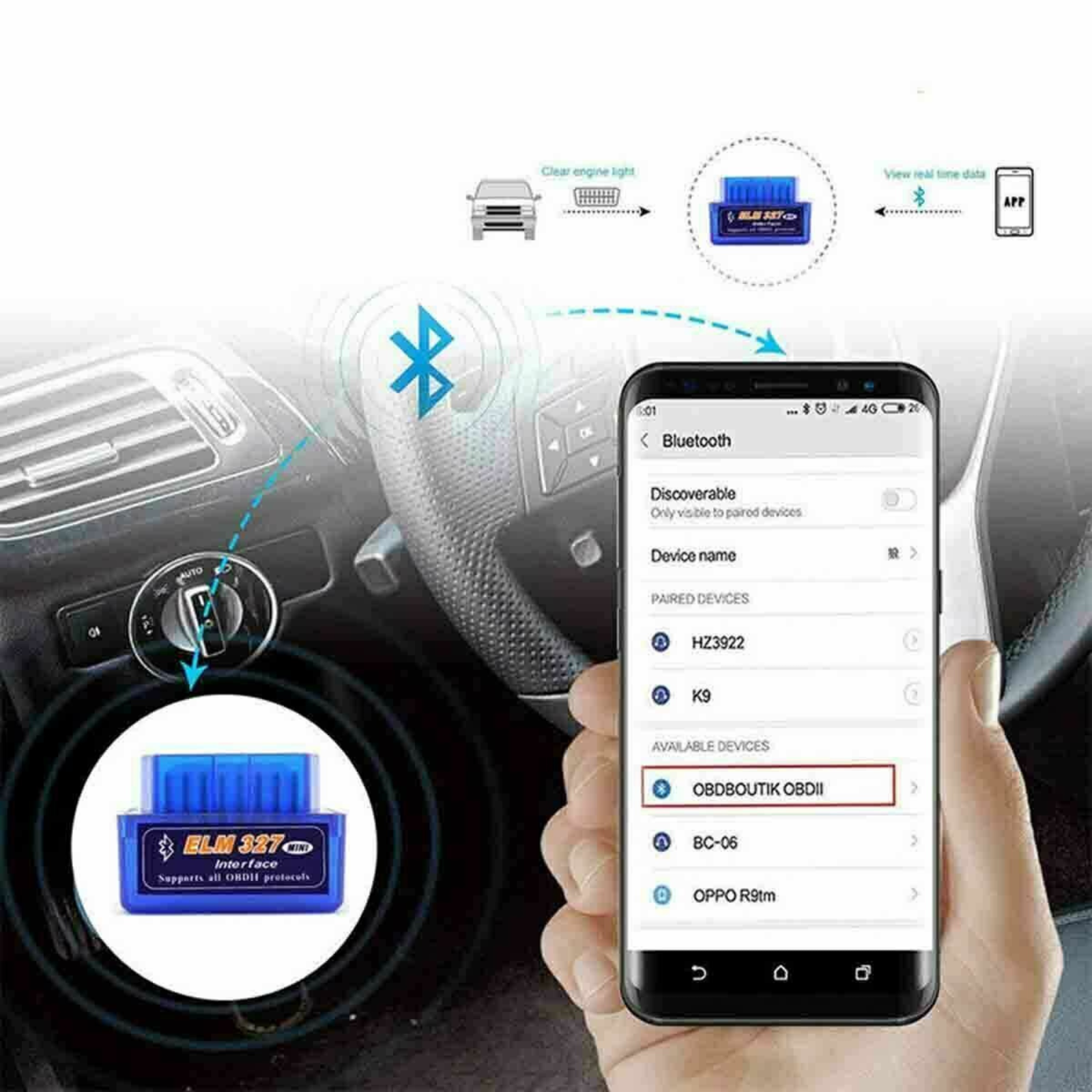 Auto Scan Tool OBD2 II Bluetooth Car Scanner Diagnostic for Android Code Reader
