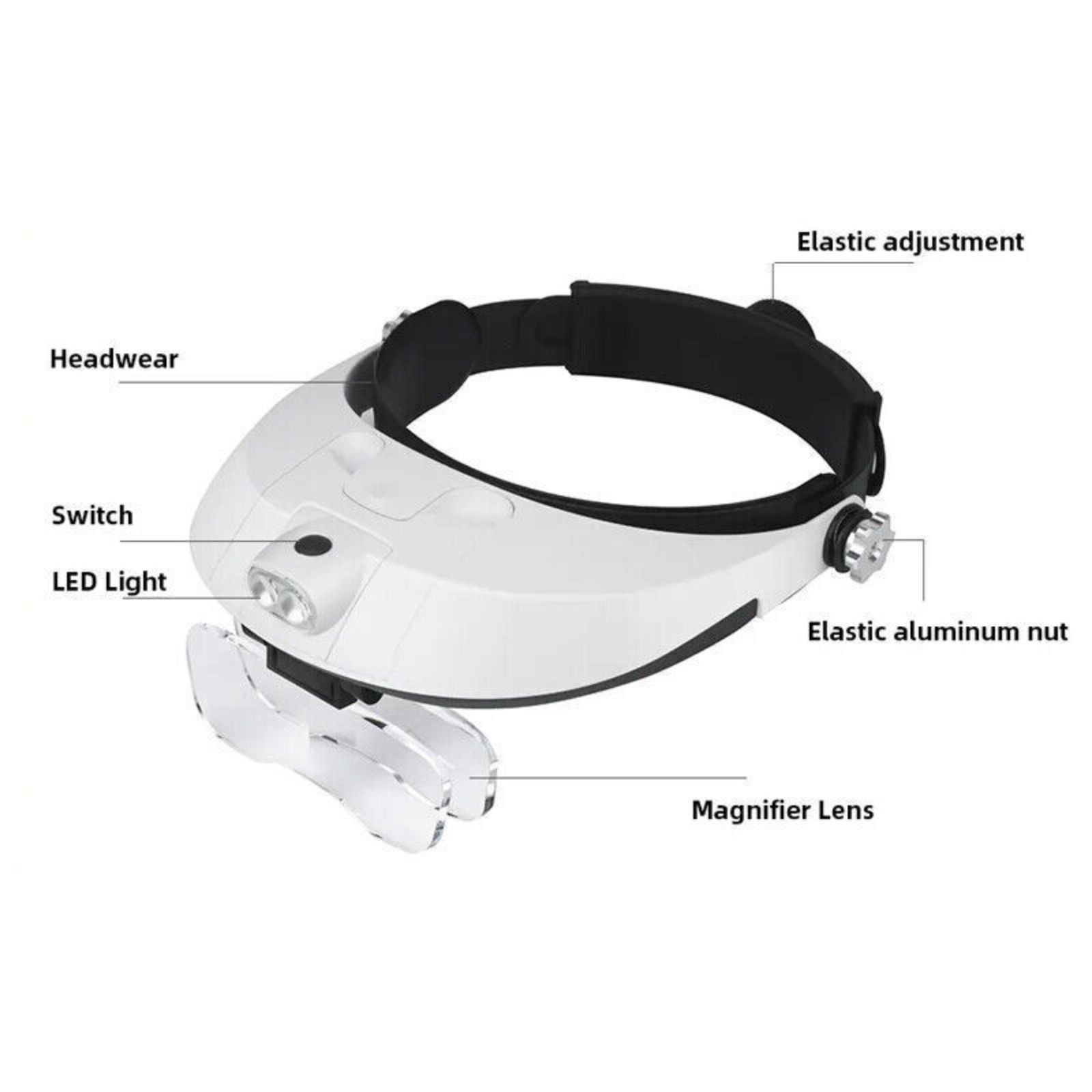 Headband Jeweler Magnifying Glass Loupe Headset Magnifiter LED Light