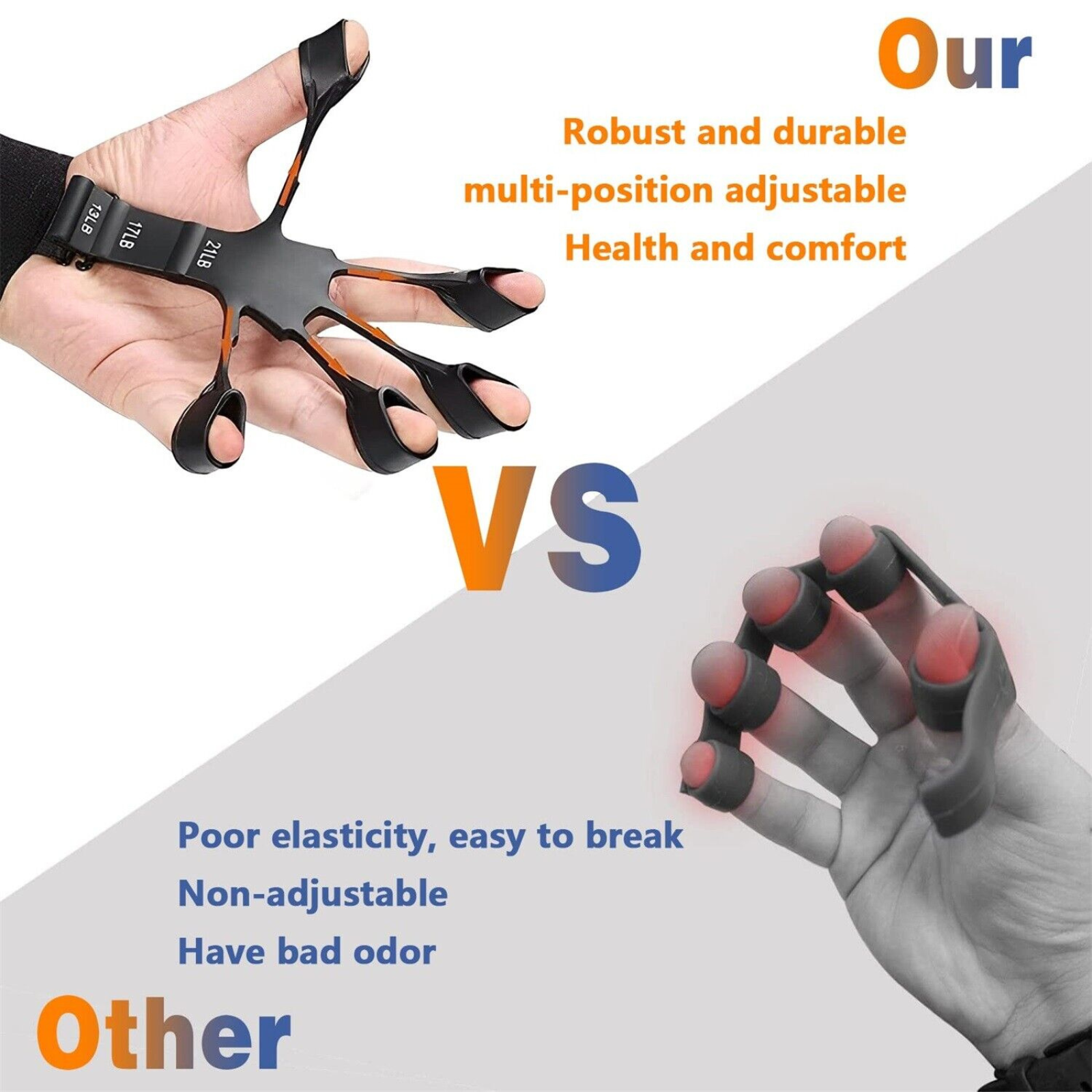 Forearm Trainer Hand Grip Strengthener Finger Exerciser Strength Gripper Therapy