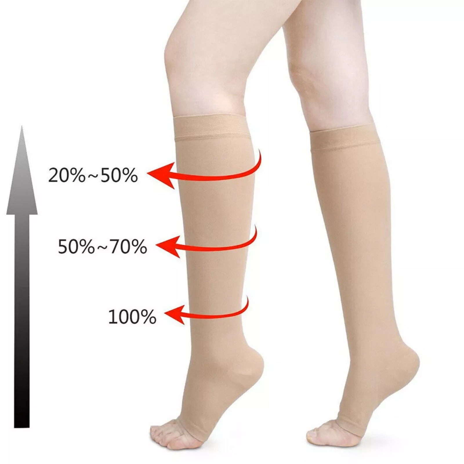 Unisex Toe Beige Soft Compression Socks Knee High Support Stockings XL