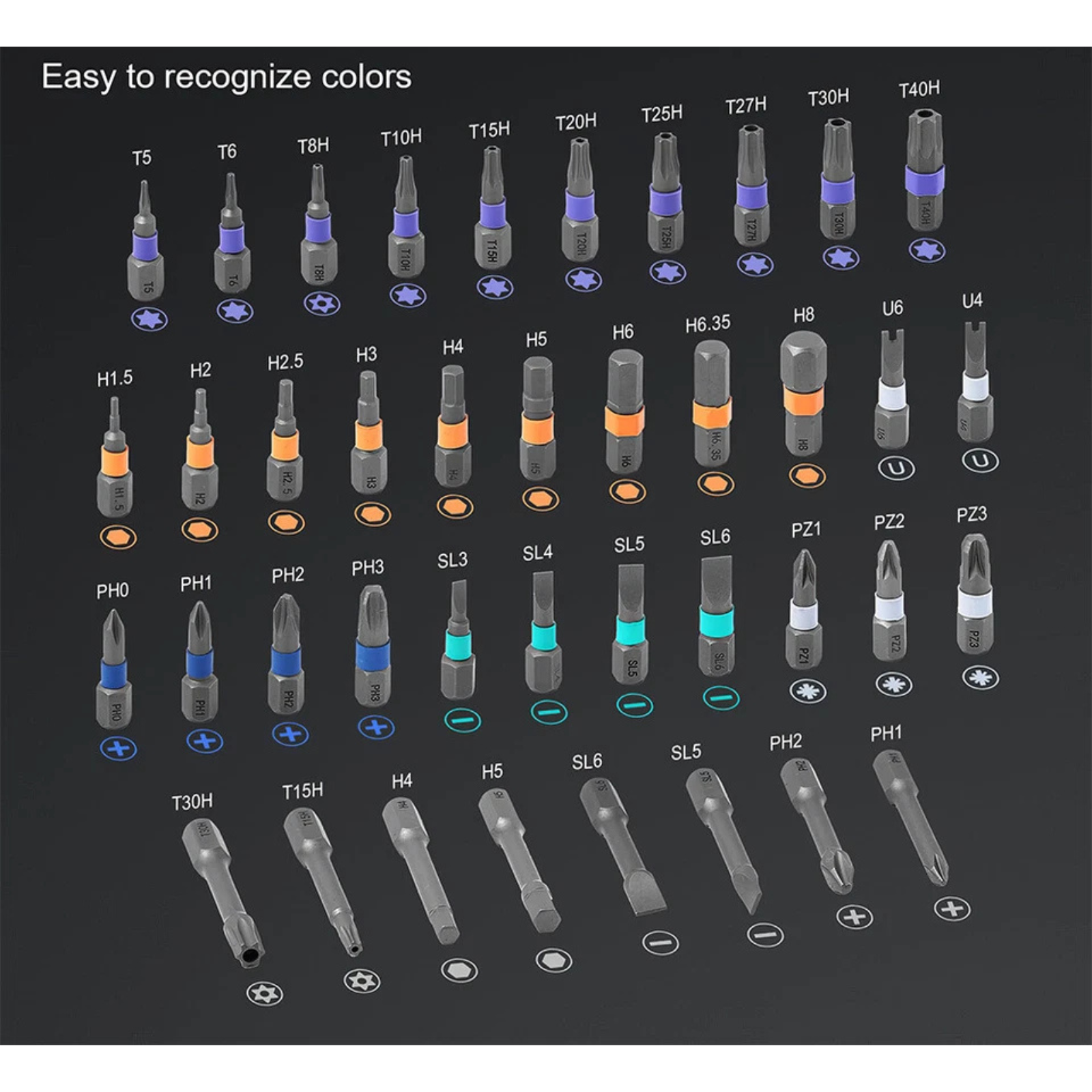 Magnetic Screwdriver Ratchet Set 42 in 1 DIY Repair Toolkit with Accessories