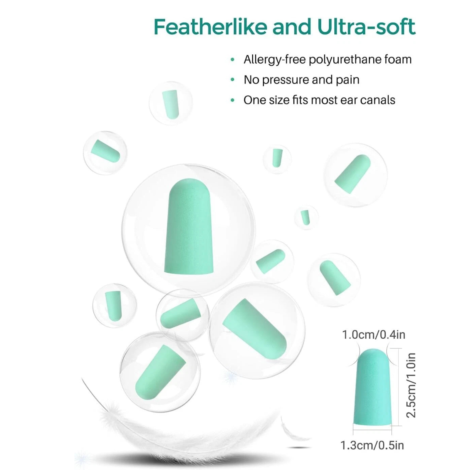 Hearing Protection plugs Upgraded 60 Pairs Mpow Ear Plugs 38dB Noise Cancelling