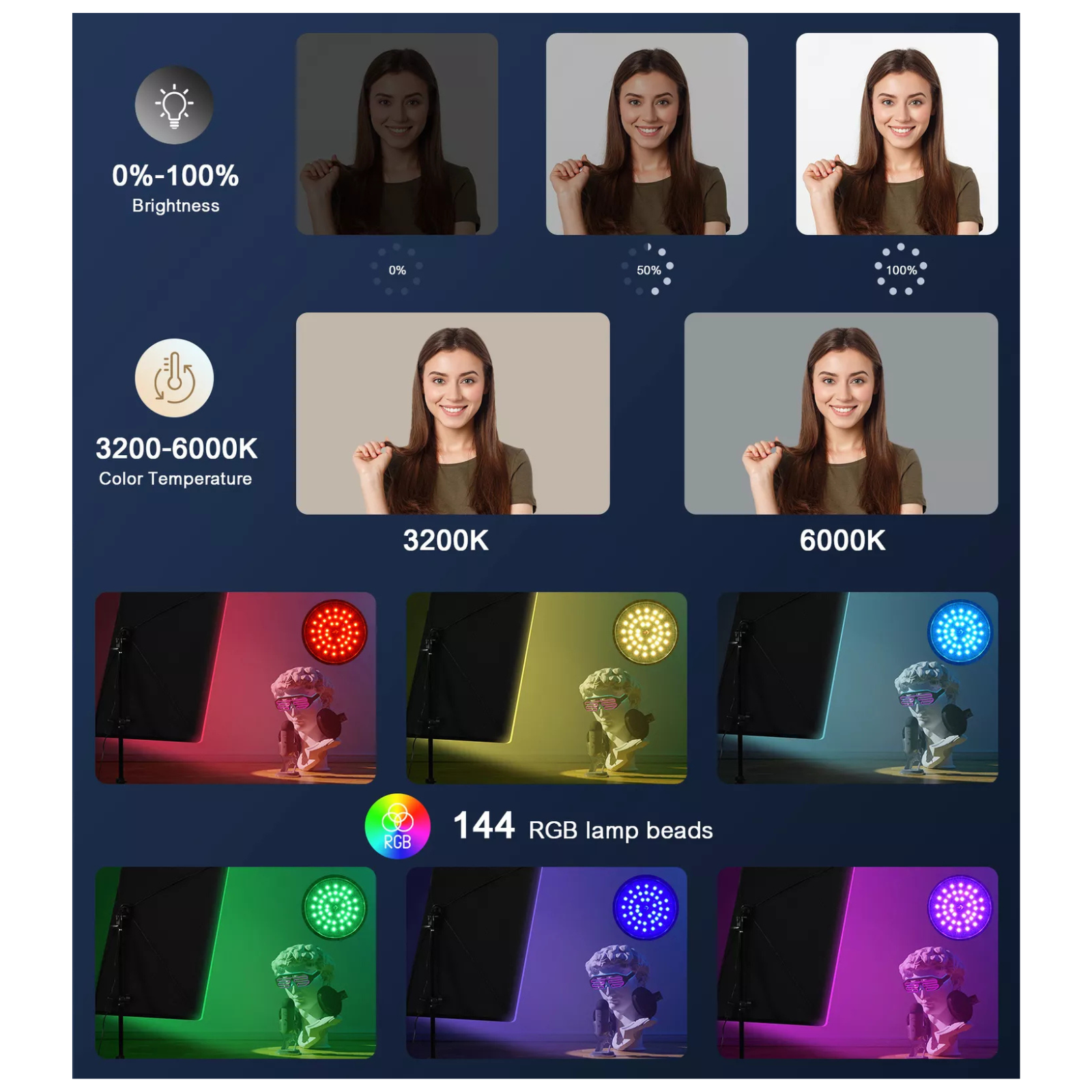 Lighting Soft Box Lights Stand Kit Photography Dimmable RGB LED Softbox 2x150W