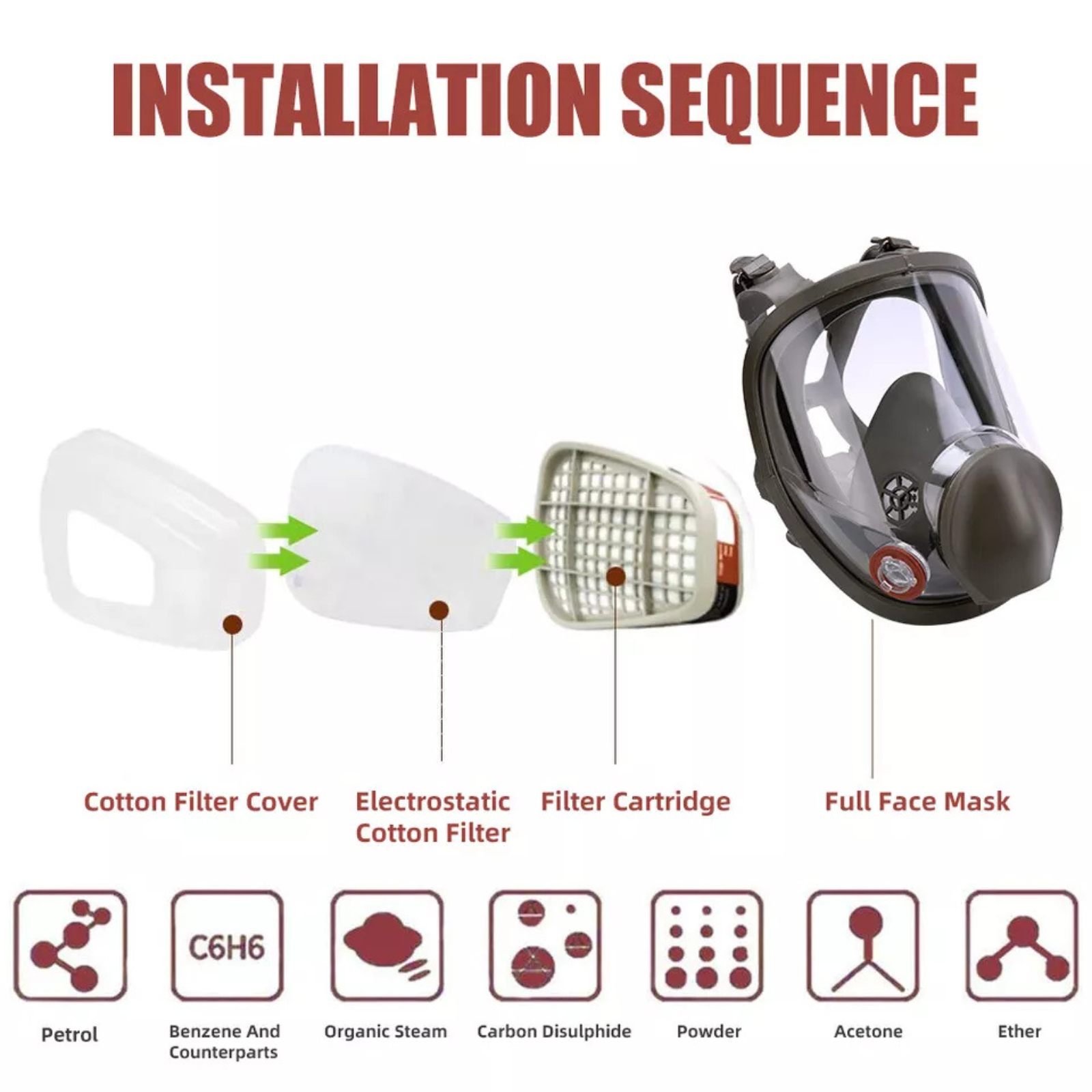 Safety Respirator Vapour Chemical Spray Painting Gas Mask 7 in 1 Full Face