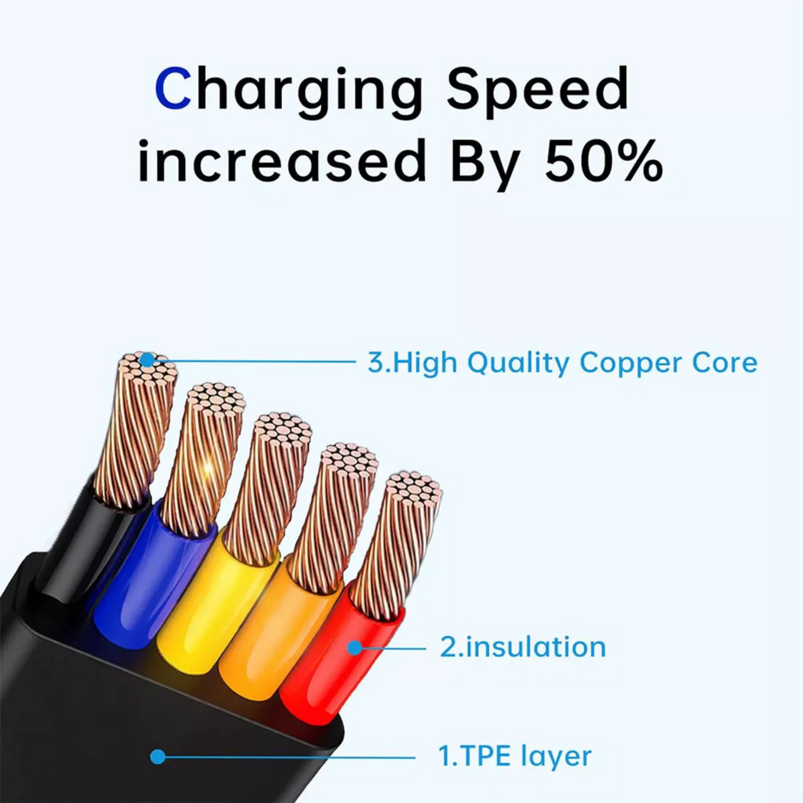 Type-C Micro USB Multi Charger 3 in 1 Retractable Charging Cable Blue