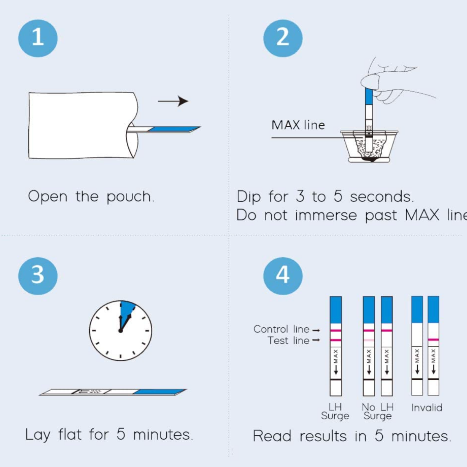 Fertility OPK Kit 60 LH Ovulation Tests 20 Pregnancy HCG Test Strips Fertility