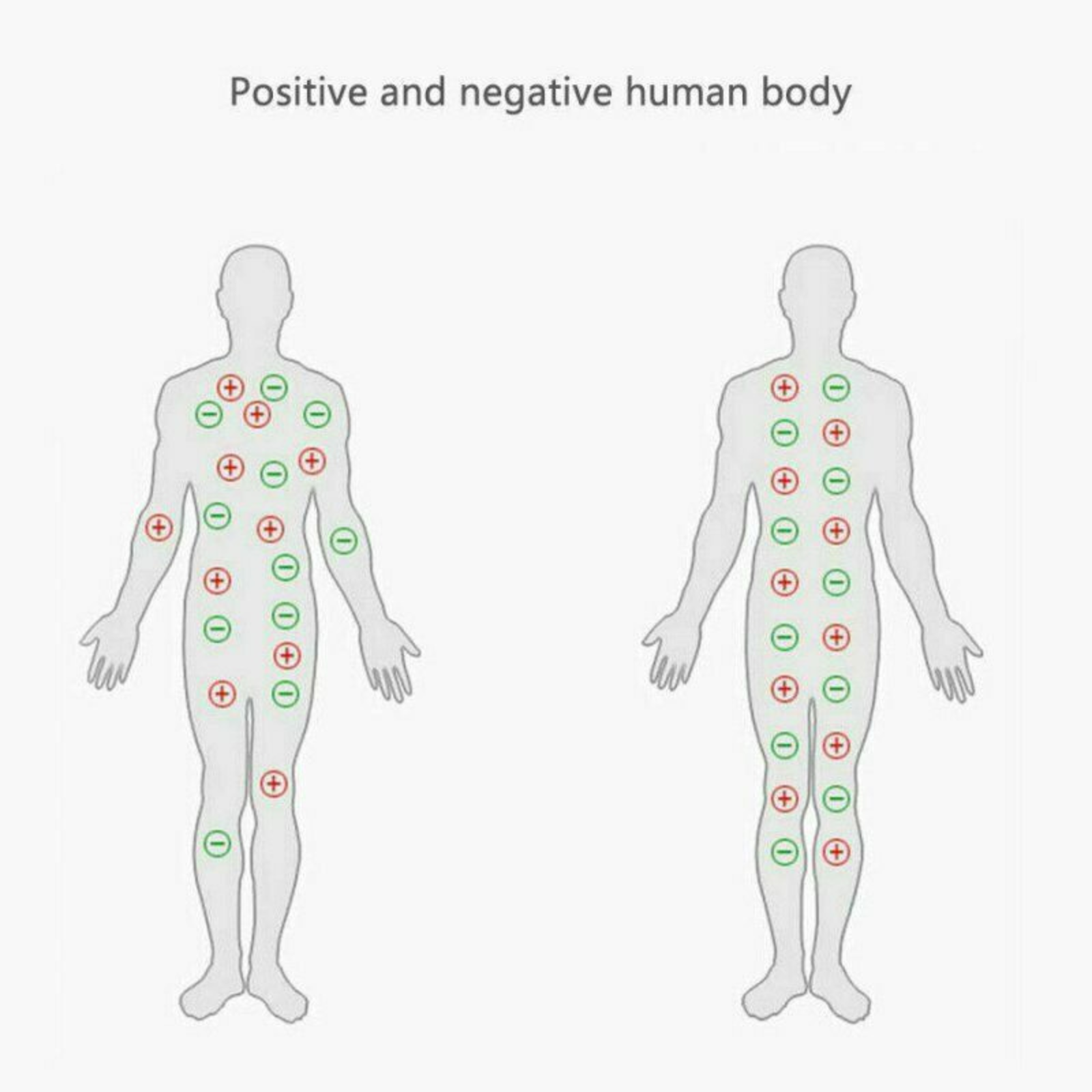 Rosegold Men Women Pain Relief Magnetic Bracelet Healing Therapy Weight Loss