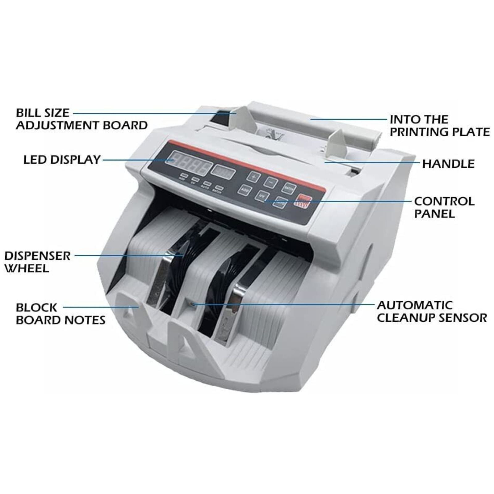 Banknote Cash Counter Machine Fake Note Digital Display Australian Money Bill
