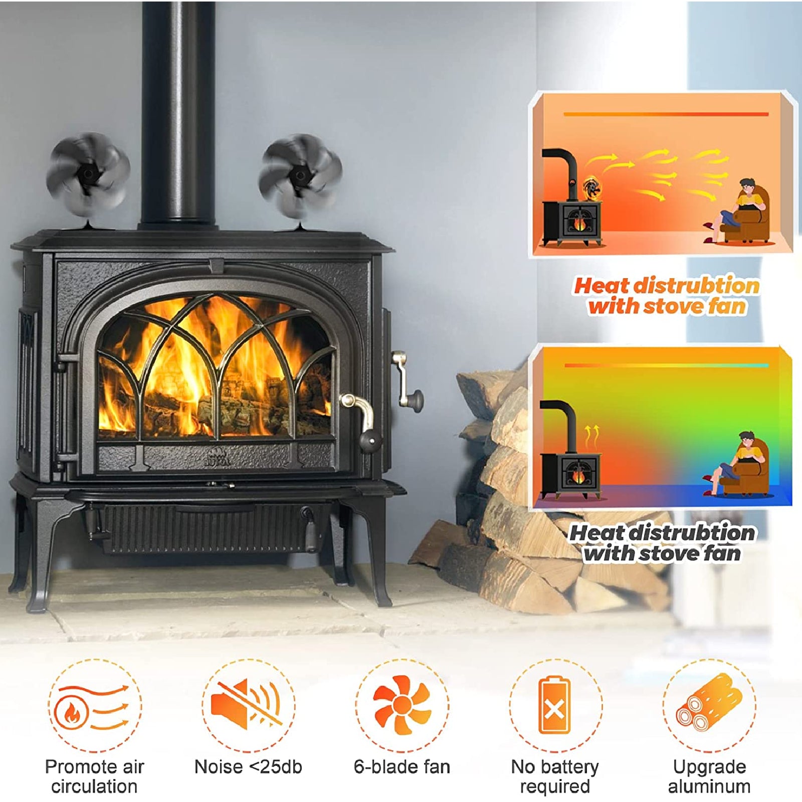 6 Blades Fireplace Fan Heat Self-Powered Wood Stove Top Burner Silent Eco Heater