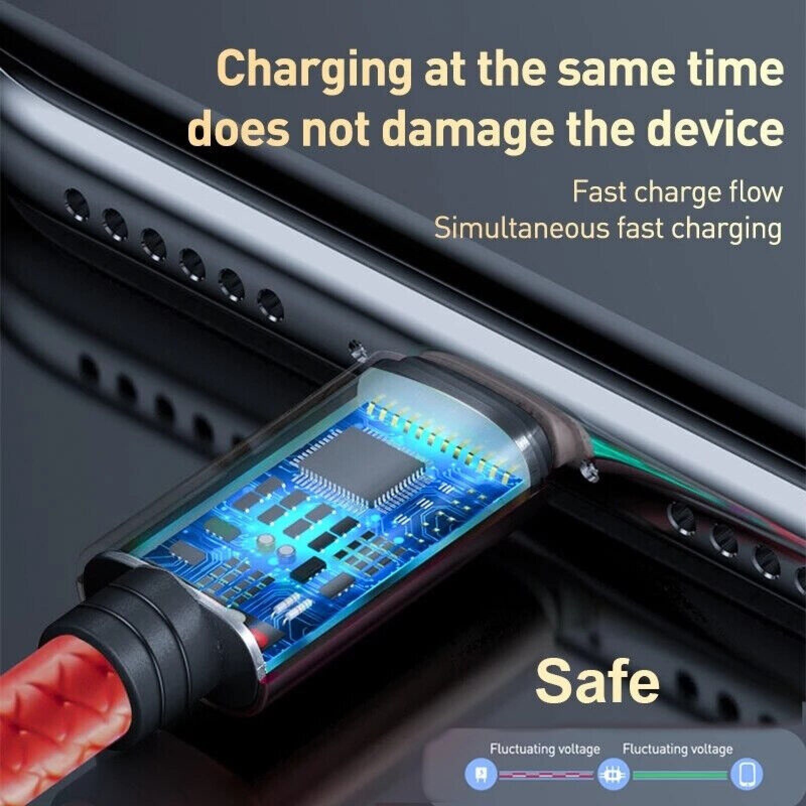 3 In 1 Multi USB Charger Charging Cable Cord For Iphone Micro USB TYPE C Red