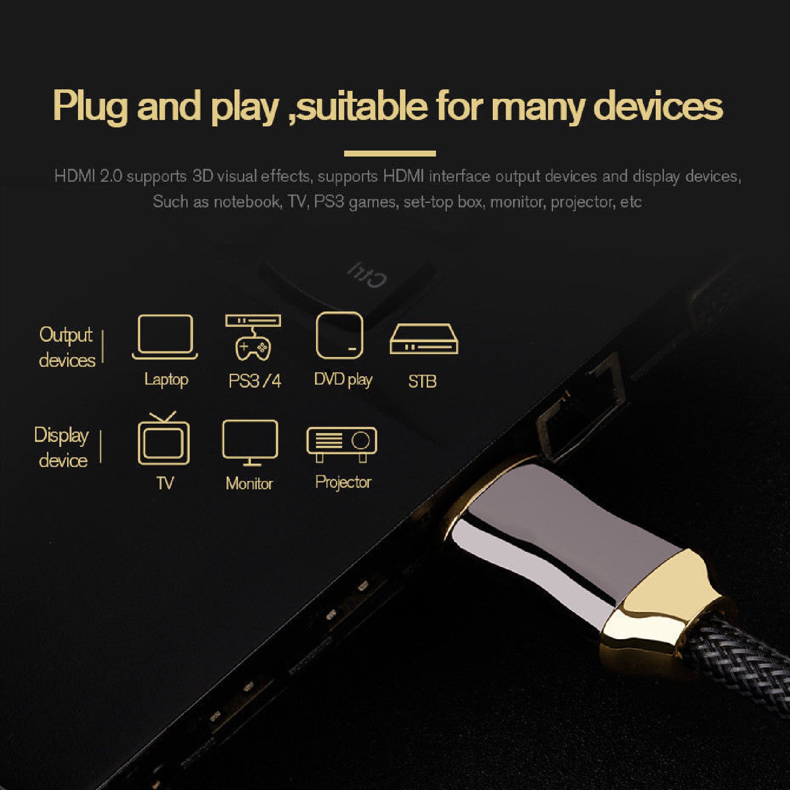 Premium HDMI Cable V2.0 Gold Plated 3D 4K Ultra HD High Speed 30AWG 1m