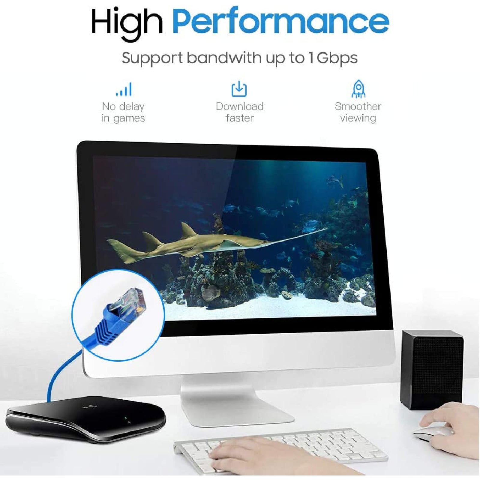 Portable Ethernet Network LAN Patch Cable CAT6 Network Link RJ45 1000Mbps - 10M