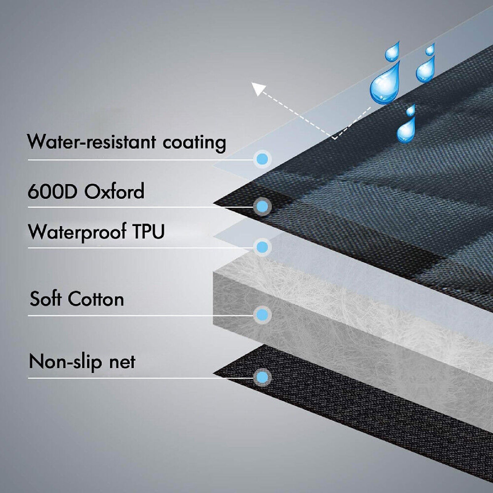 NonSlip Pet Car Seat Cover Premium Hammock Protector Mat Waterproof Cat Dog