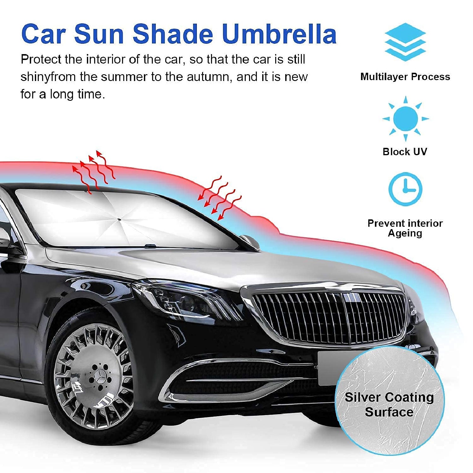 Foldable Car Windshield Sunshade Umbrella Front Window Visor Sun Shade Cover