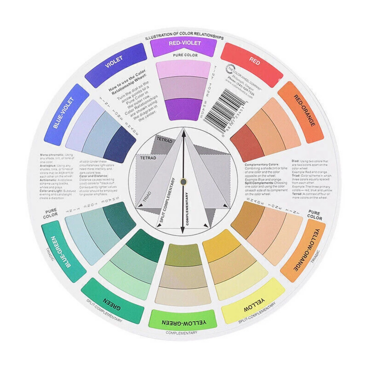Pocket Mixing Colour Wheel for Artists Painters Colour Theory