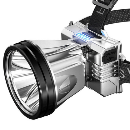 Outdoor LED Super Bright Rechargeable High Power Headlamp Spotlight Waterproof