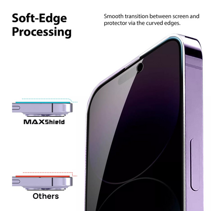 Tempered Glass Privacy Screen Protector 2x Iphone 13 Pro Max