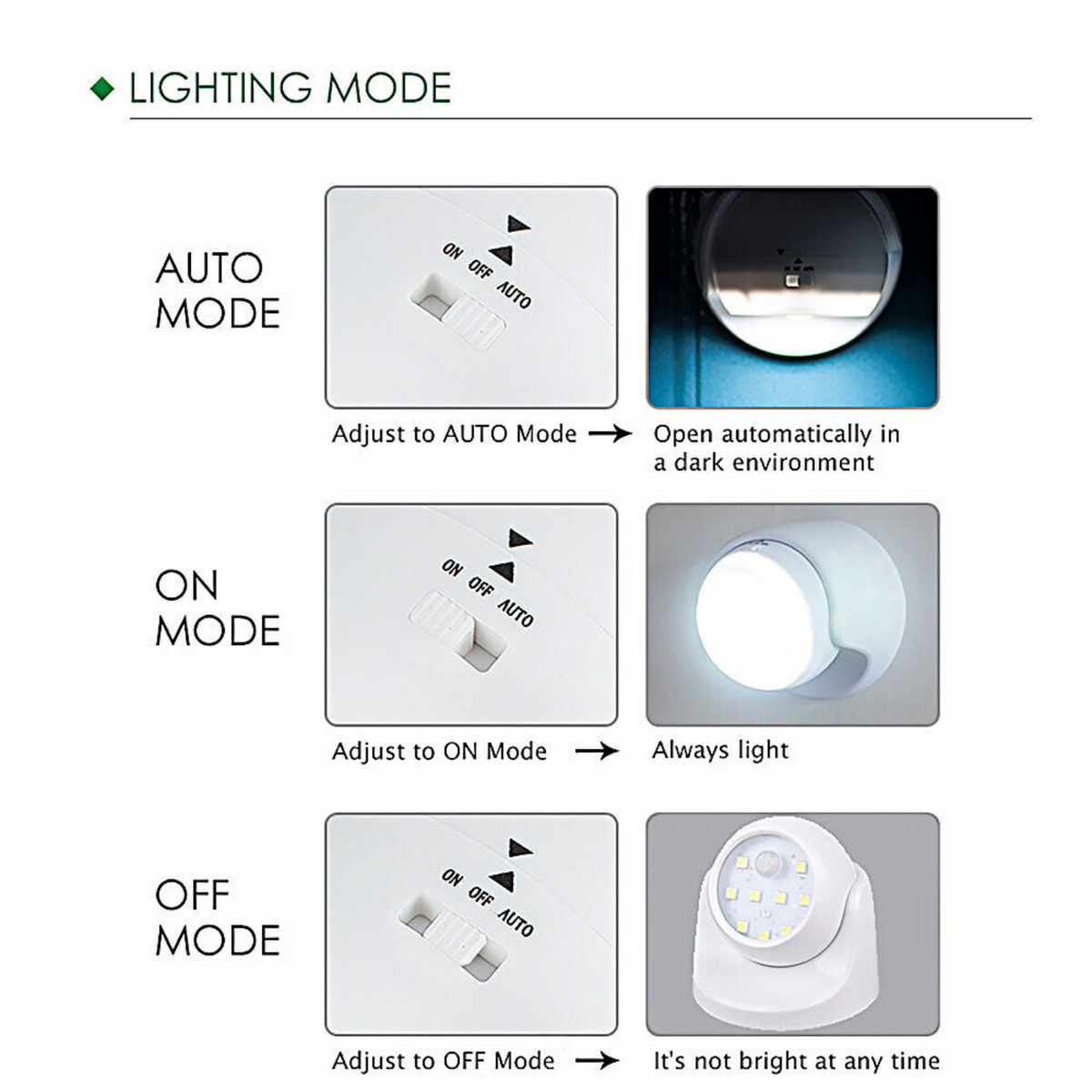 White Motion Sensor Security LED Light 360° Battery Operated Indoor Outdoor