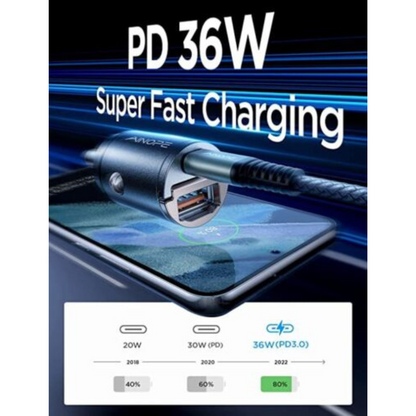 Car Charger Fast Charging [PD36W & QC36W] AINOPE USB C 72W Fast Car Charger