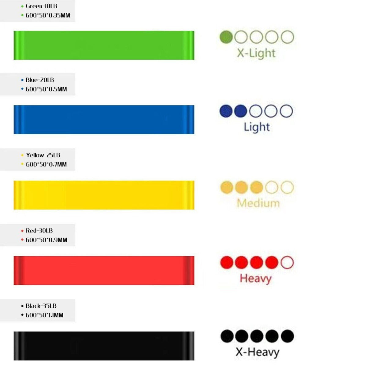 Yoga Stretch Straps 5pcs Resistance Bands Heavy Strength Exercise Crossfit Power