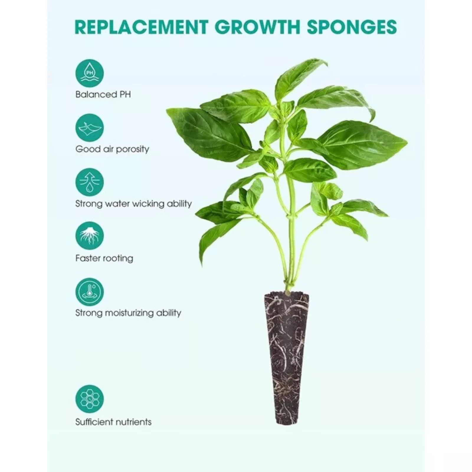 Refill Pods for B8 Seed Pods Replacement Root 50 Pack Grow Sponges