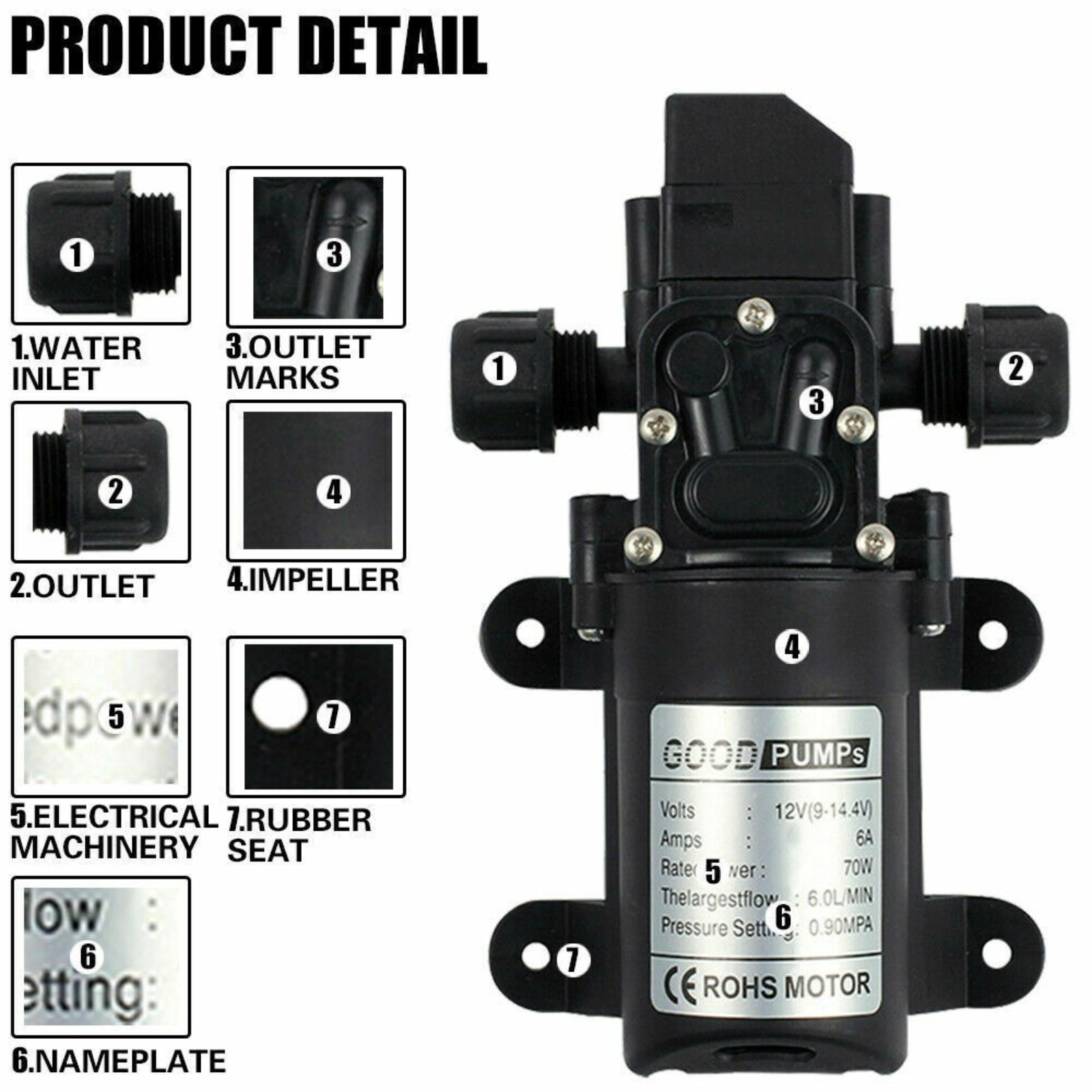 12V Water Pump 6L Min 70W 130PSI  Self-Priming Caravan Camping