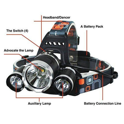 100000lm 3T6 XML LED REchargeable Headlight Head Torch Flashlight