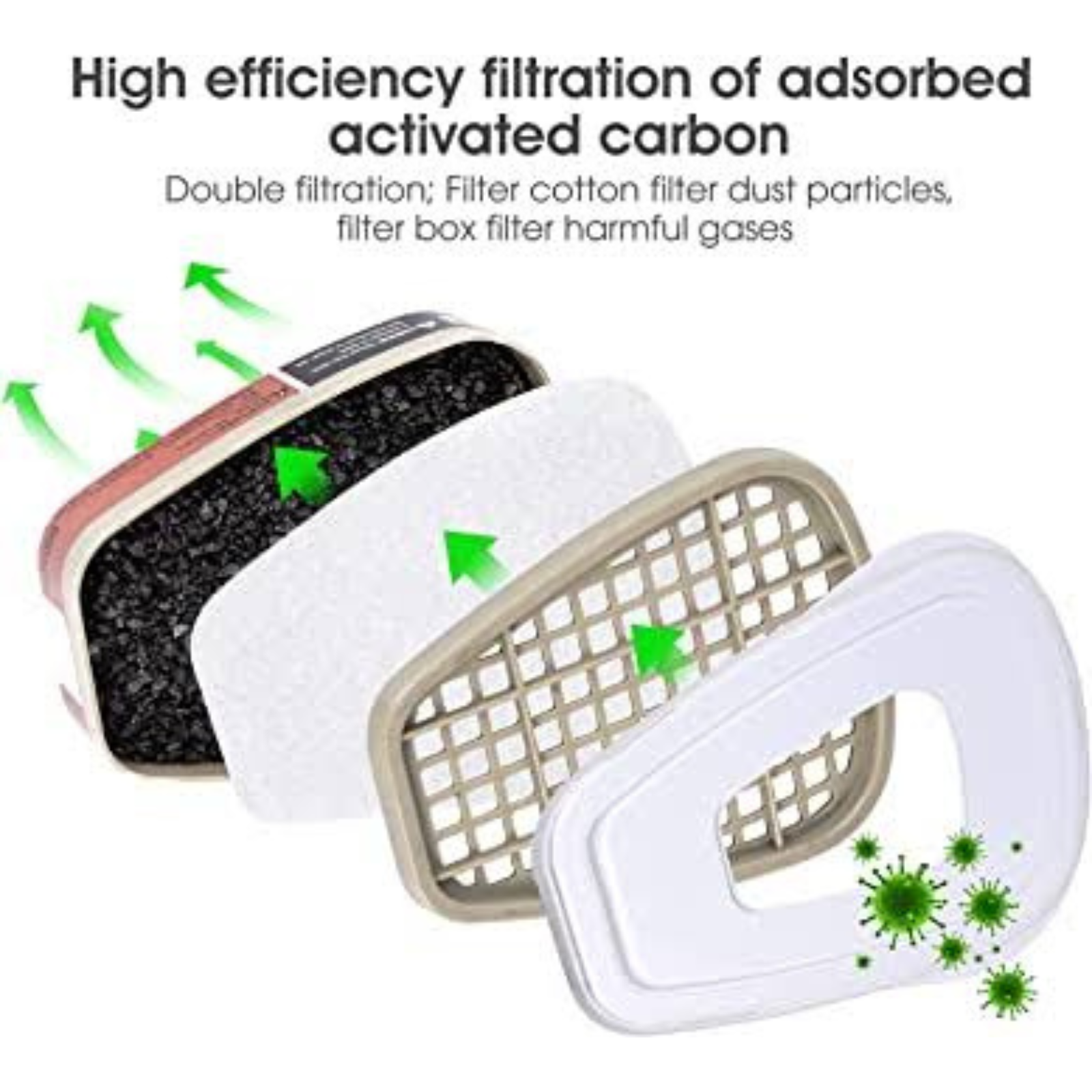 Full Face Respirator Paint Spray 7 IN 1 Gas Mask Chemical Facepiece Safety