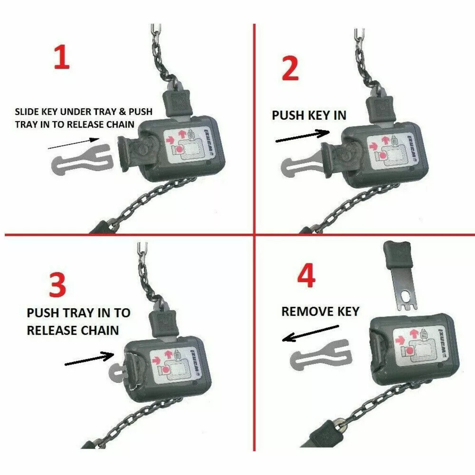 Master Key Shopping Trolley Token Easy Travel Unlocker 2x