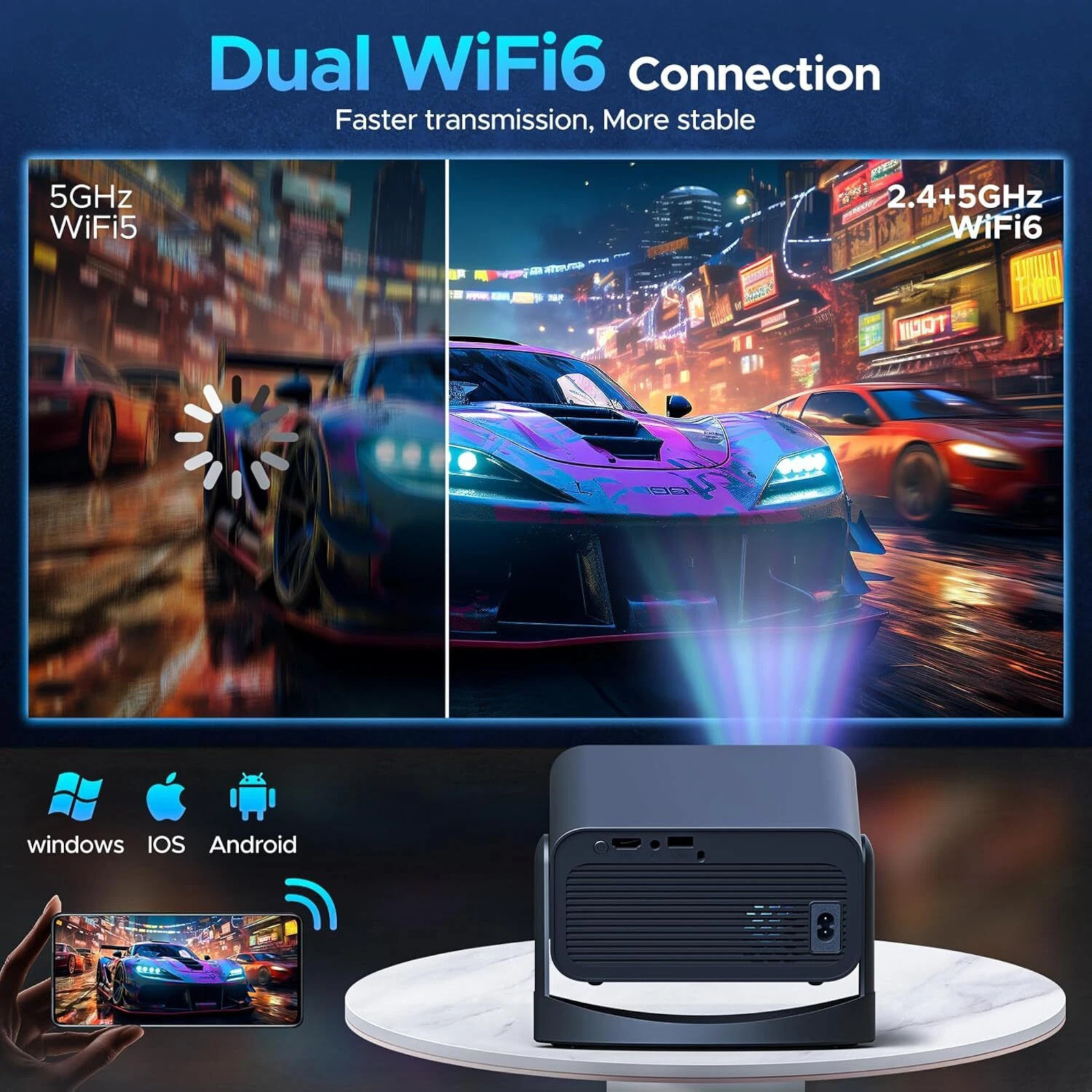 5G WiFi Bluetooth 12000 Lumen 4K Mini LED Projector Android HDMI Home Theater