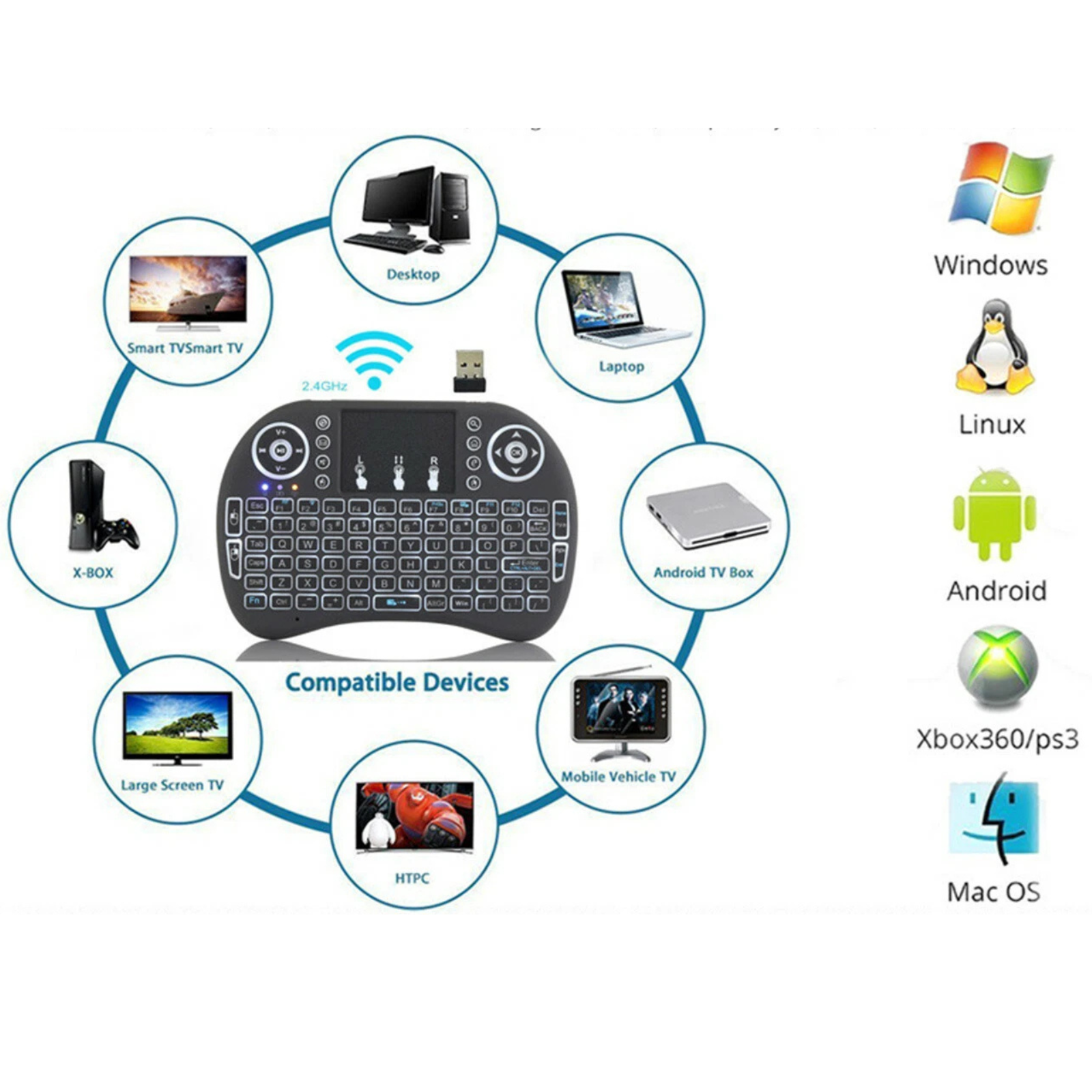 2.4GHz Mini Wireless Keyboard Mouse Backlight Rechargeable USB Control Set