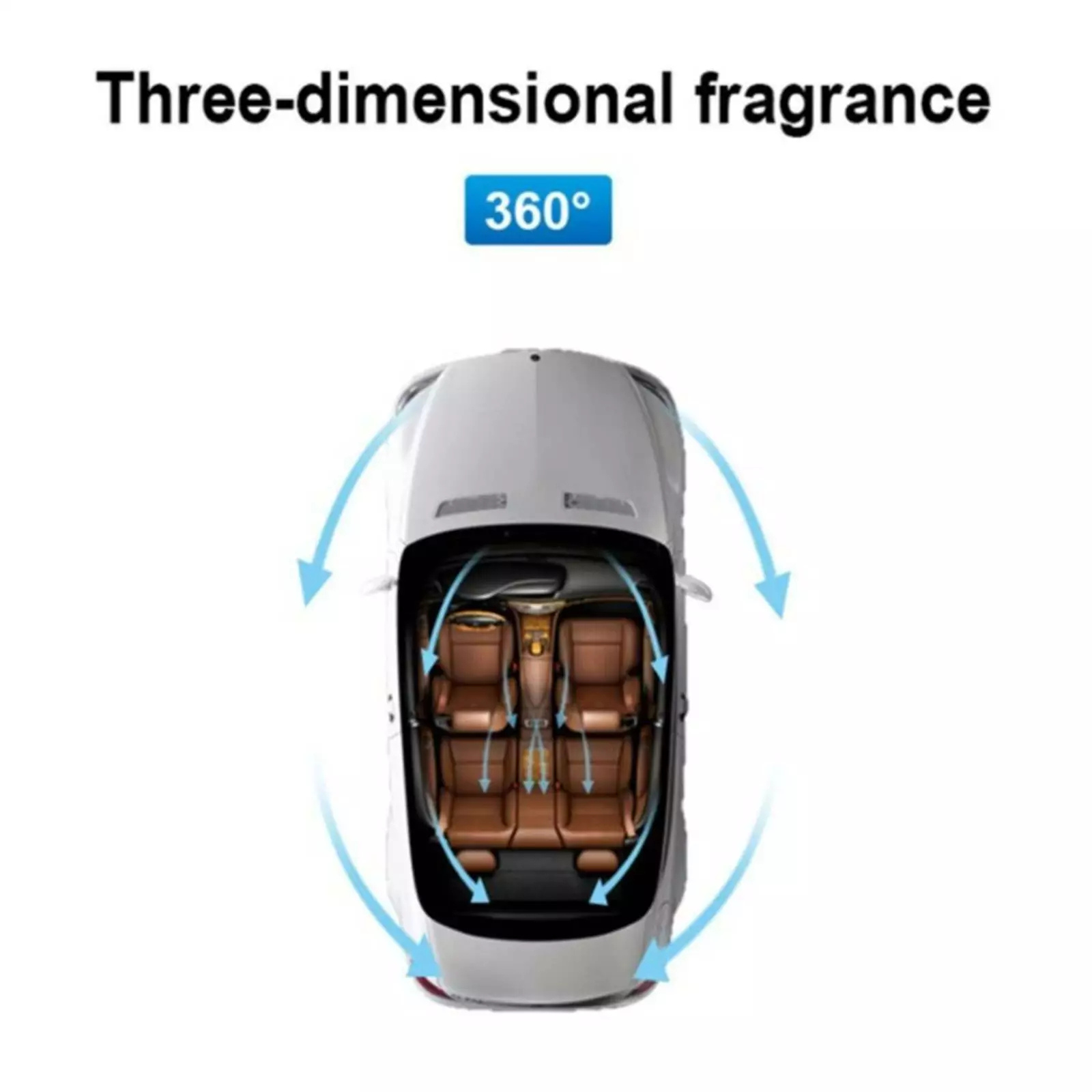 Freshener aromatherapy Oil Diffuser Perfume Car Air Vent Fragrance Essential 1x