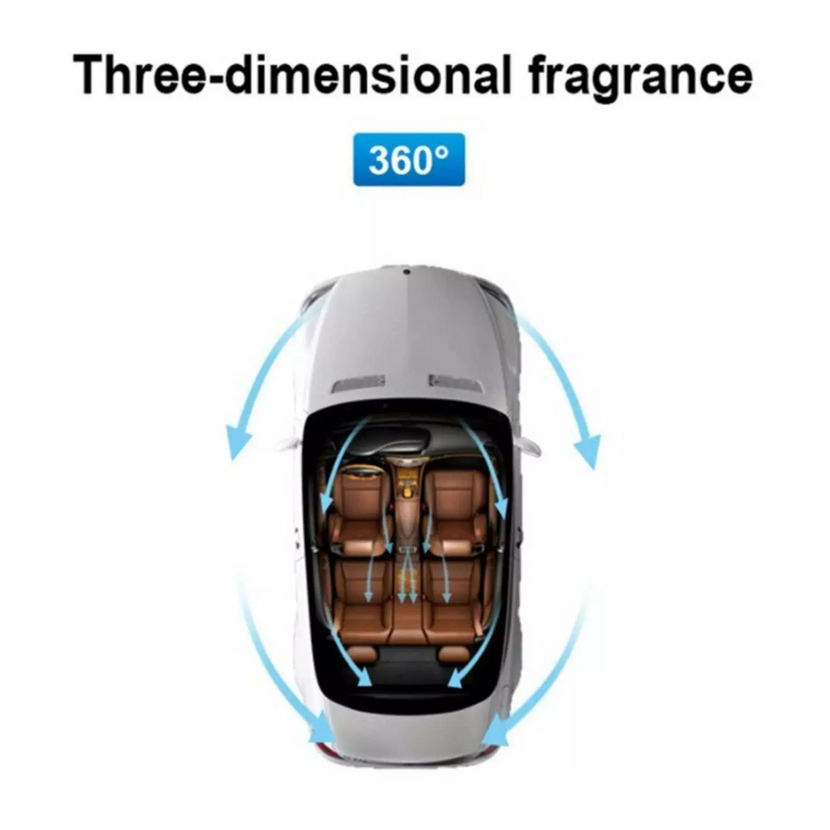 Freshener aromatherapy Oil Diffuser Perfume Car Air Vent Fragrance Essential 1x