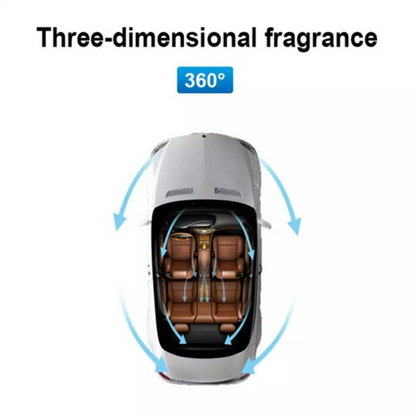 Freshener aromatherapy Oil Diffuser Perfume Car Air Vent Fragrance Essential 1x