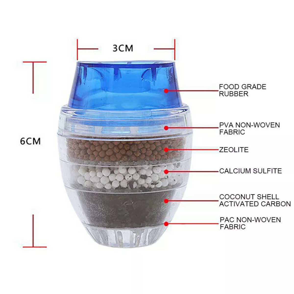 Water Purifier Clean Filter 5x Tap Carbon Coconut Home Kitchen Cartridge Faucet