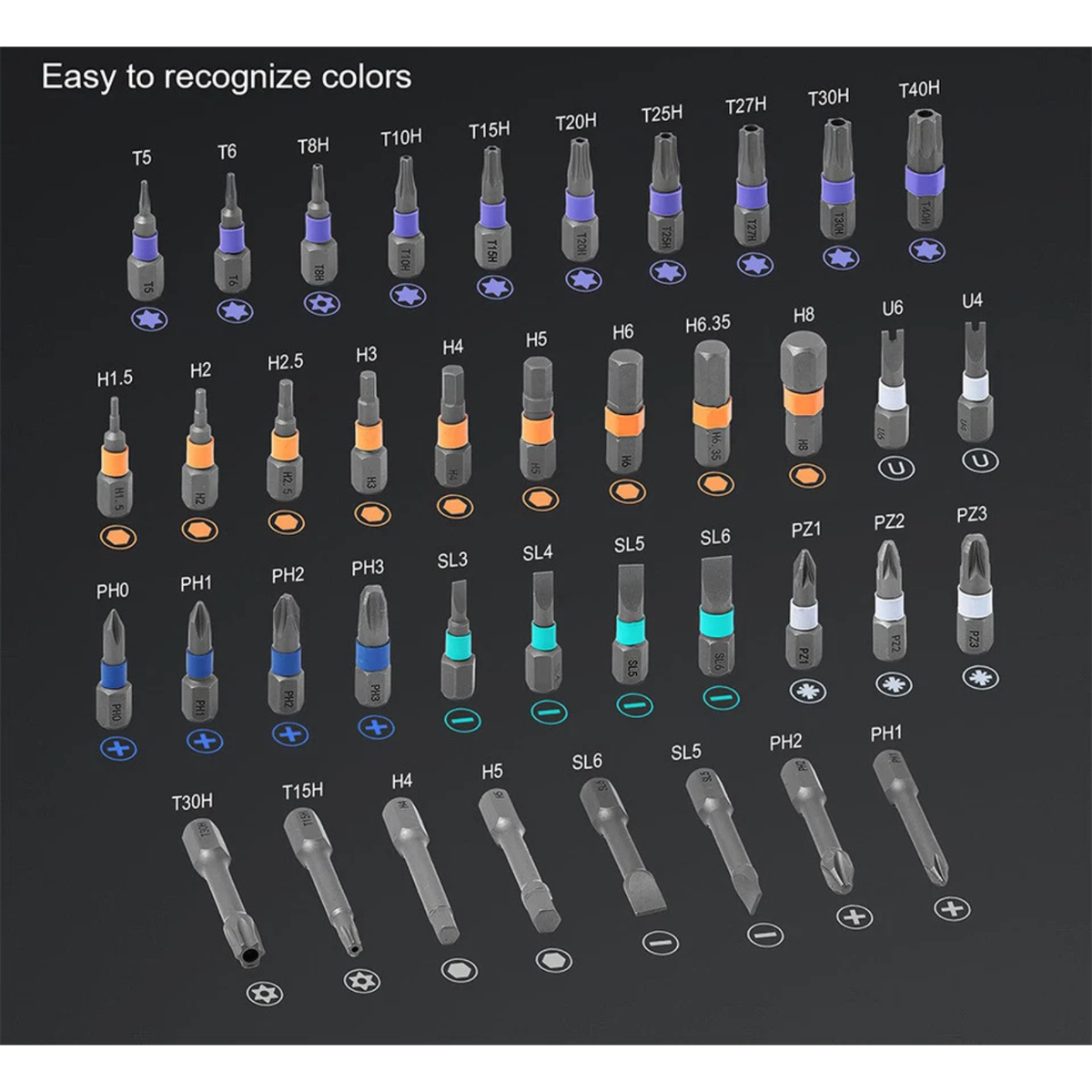Magnetic Screwdriver Ratchet Set 42 in 1 DIY Repair Toolkit with Accessories