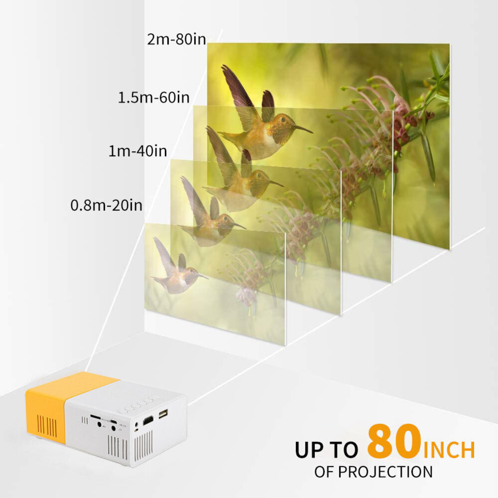 Portable Pocket Projector Party Mini Projector HDMI LED HD 1080P Home Cinema