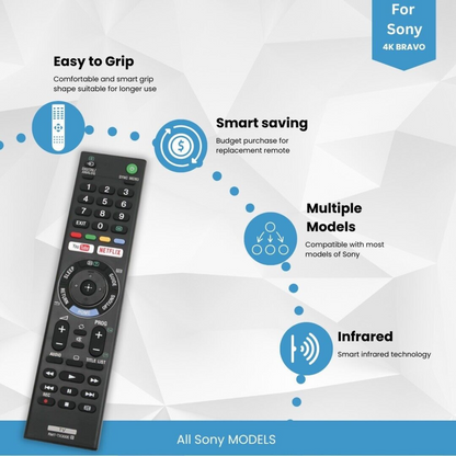 Universal Remote Control Replacement SONY BRAVIA TV NETFLIX LCD LED Series HD 4K