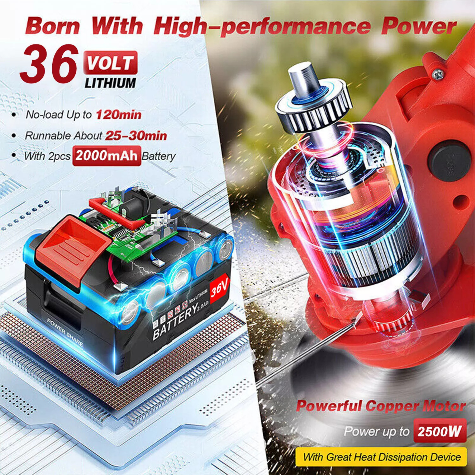 Mower Whipper Snipper Trimmer Lawn Cutter Brush Electric Cordless Grass String