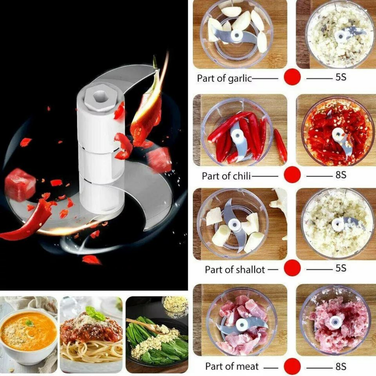 Blender Crusher Vegetable Chopper 250ML Electric Garlic Food Grinder White
