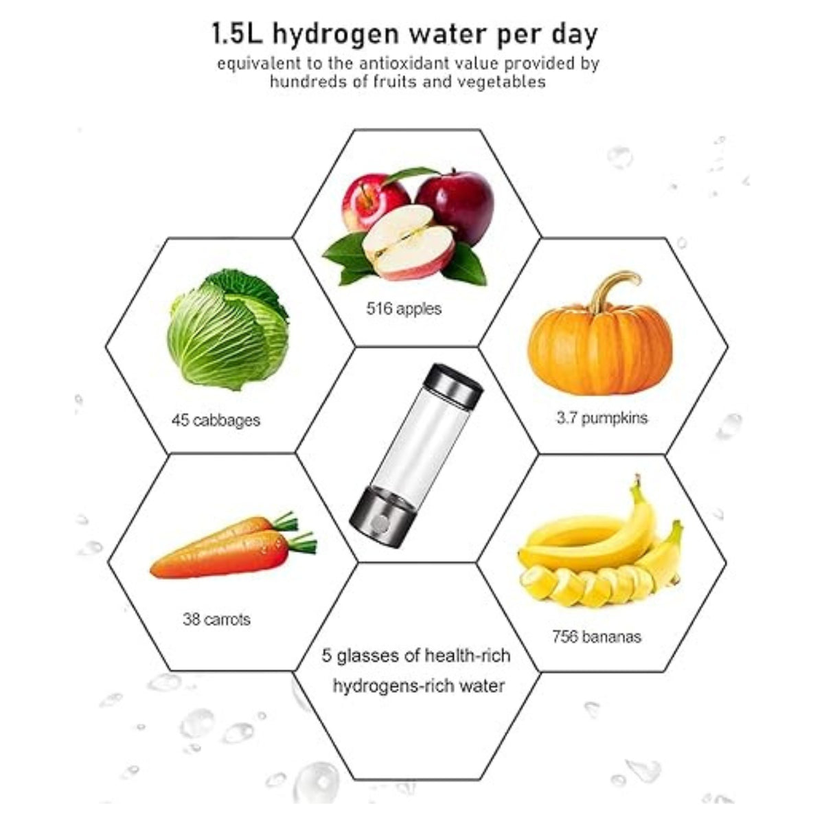 450mL Hydrogen-rich Ionizer Maker Water Bottle Cup Generator Water Maker