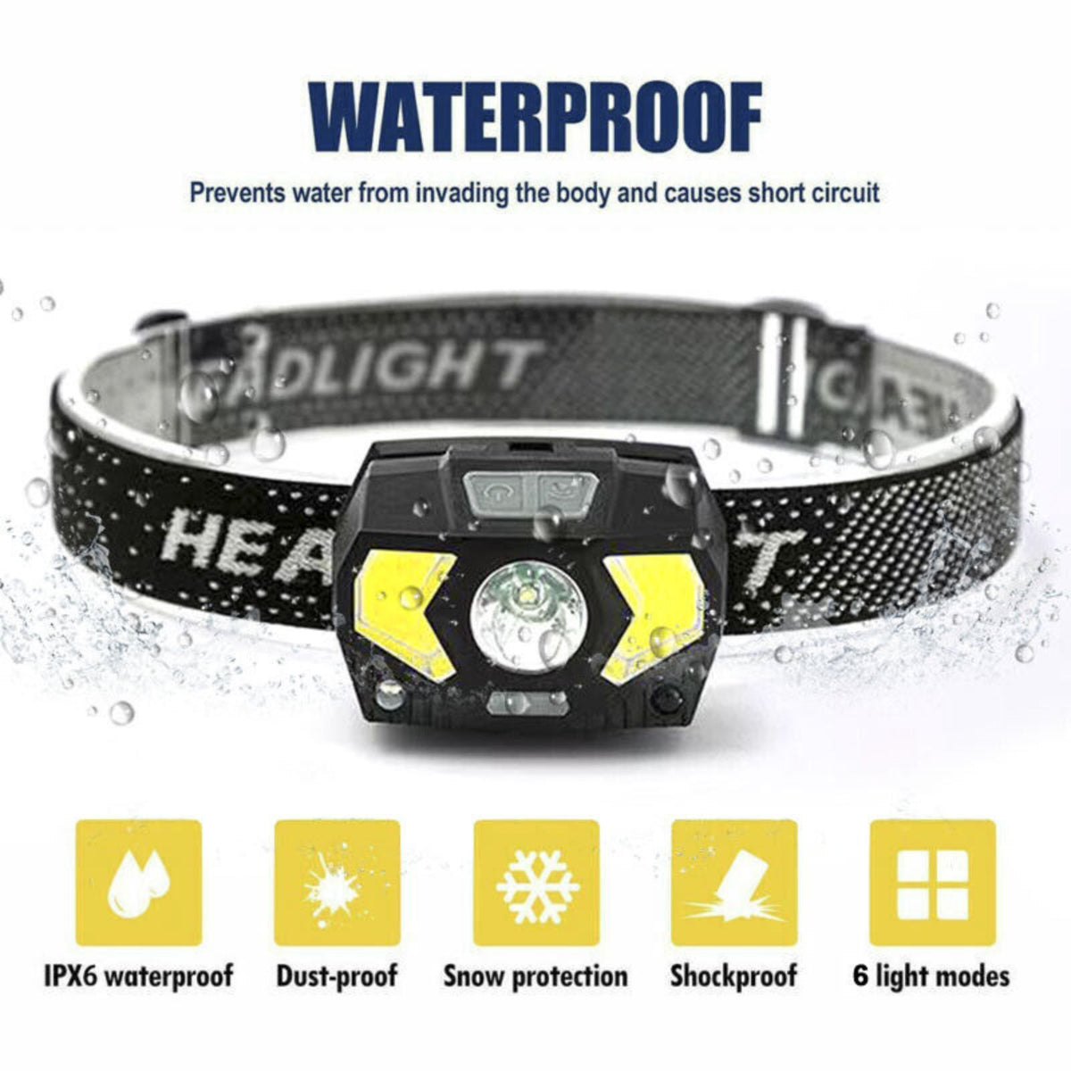 USB Rechargeable Flashlight Lamp LED Head Torch COB Camping Headlamp