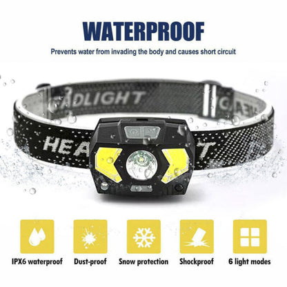 USB Rechargeable Flashlight Lamp LED Head Torch COB Camping Headlamp