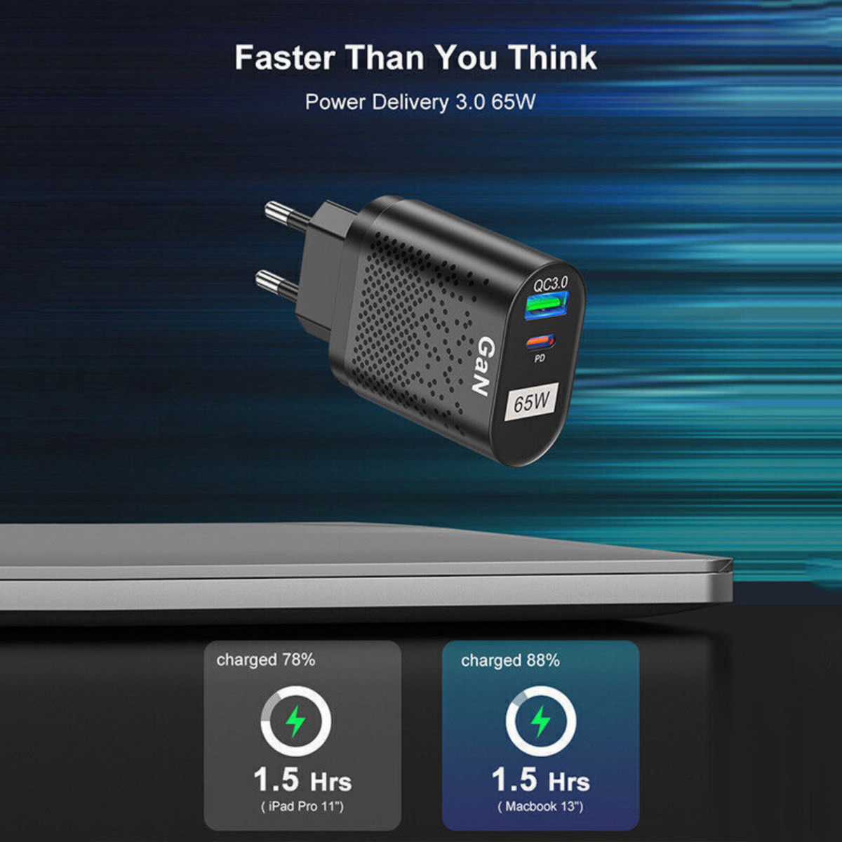 USB C Wall Charger Fast PD Power Adapter 65W GaN Charger