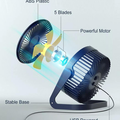 360° USB Fan Portable Desk Fan 8Inch USB Powerful Silent Cooling